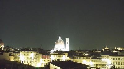 Preview delle webcam di Firenze