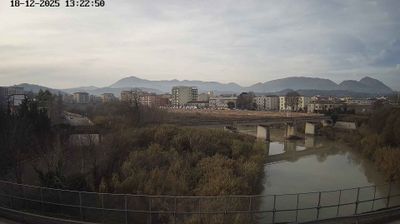 Preview delle webcam di Benevento