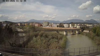 immagine della webcam nei dintorni di San Nazzaro: webcam Benevento