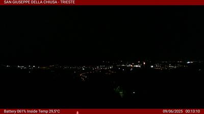 Preview delle webcam di San Dorligo della Valle