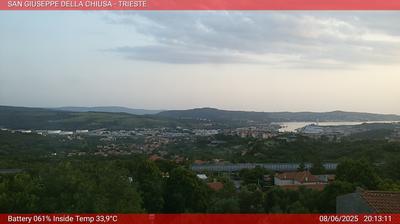 Preview delle webcam di Basovizza