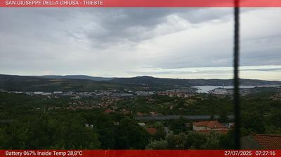 Preview delle webcam di Basovizza