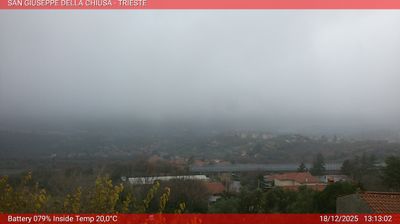 Preview delle webcam di Basovizza