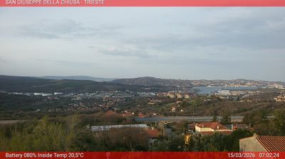 immagine della webcam nei dintorni di Trieste: webcam Basovizza