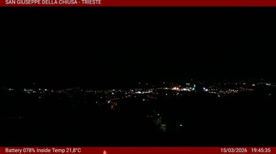 immagine della webcam nei dintorni di San Dorligo della Valle: webcam Basovizza