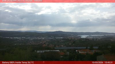 immagine della webcam nei dintorni di Sistiana: webcam Basovizza
