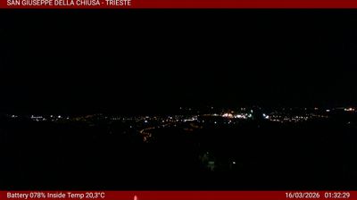 immagine della webcam nei dintorni di Sistiana: webcam Basovizza