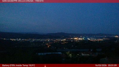 immagine della webcam nei dintorni di Trieste: webcam Basovizza