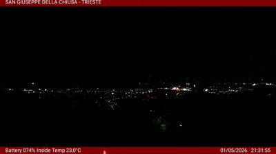 immagine della webcam nei dintorni di Panzano Bagni: webcam Basovizza