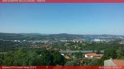immagine della webcam nei dintorni di San rocco: webcam Basovizza