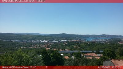 immagine della webcam nei dintorni di Ronchi dei Legionari: webcam Basovizza