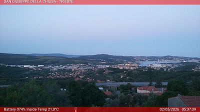 immagine della webcam nei dintorni di Sistiana: webcam Basovizza