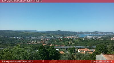 immagine della webcam nei dintorni di Barcola: webcam Basovizza