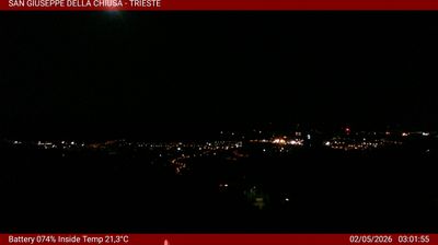 immagine della webcam nei dintorni di Sistiana: webcam Basovizza
