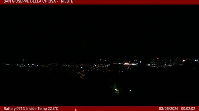 immagine della webcam nei dintorni di Barcola: webcam Basovizza