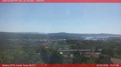 immagine della webcam nei dintorni di Duino-Aurisina: webcam Basovizza
