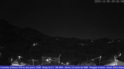 immagine della webcam nei dintorni di Predosa: webcam Casella