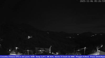 immagine della webcam nei dintorni di Genova: webcam Casella