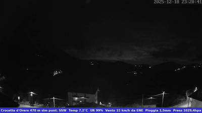 immagine della webcam nei dintorni di Pegli: webcam Casella