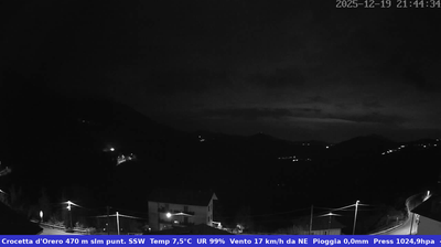 immagine della webcam nei dintorni di Genova: webcam Casella