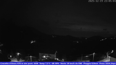 immagine della webcam nei dintorni di Torriglia: webcam Casella