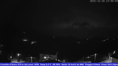 immagine della webcam nei dintorni di Brignano-Frascata: webcam Casella