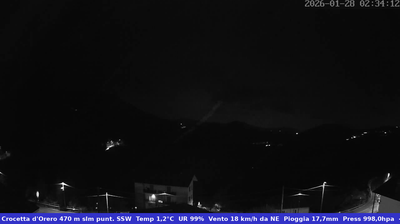 immagine della webcam nei dintorni di Genova: webcam Casella