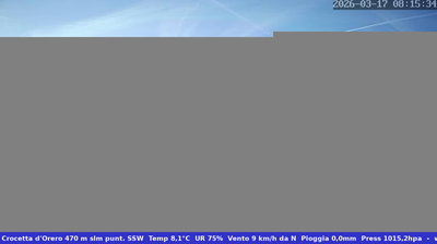 immagine della webcam nei dintorni di Pra: webcam Casella