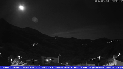 immagine della webcam nei dintorni di Propata: webcam Casella