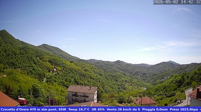 immagine della webcam nei dintorni di Passo del Penice: webcam Casella
