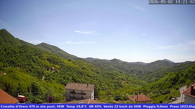 immagine della webcam nei dintorni di Propata: webcam Casella