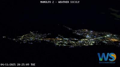 Preview delle webcam di Palermo: Pizzo Manolfo - punto panoramico su Sferracavallo