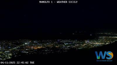 Preview delle webcam di Palermo: Pizzo Manolfo - punto panoramico su Sferracavallo