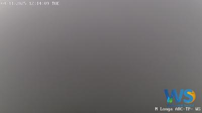 immagine della webcam nei dintorni di Palermo: webcam Giardinello