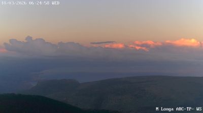 immagine della webcam nei dintorni di Carini: webcam Giardinello