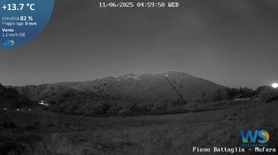 immagine della webcam nei dintorni di Alia: webcam Piano Battaglia