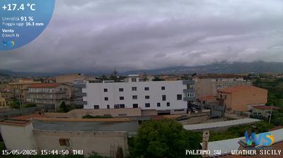 Preview delle webcam di Palermo