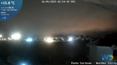 Preview delle webcam di Palermo: Ponte Corleone