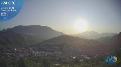 immagine della webcam nei dintorni di Alia: webcam Ciminna