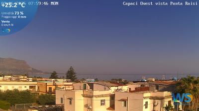 Preview delle webcam di Capaci
