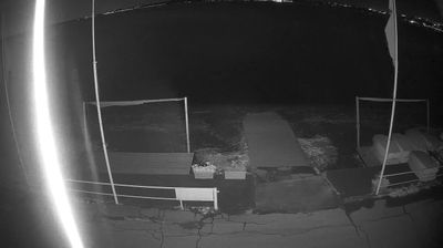 immagine della webcam nei dintorni di Bassano Romano: webcam Trevignano Romano