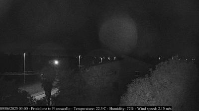 Preview delle webcam di Casarsa della Delizia