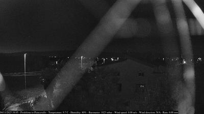 immagine della webcam nei dintorni di Portogruaro: webcam Casarsa della Delizia