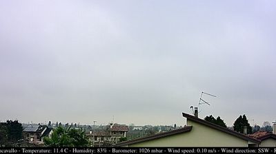 Preview delle webcam di Casarsa della Delizia