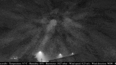 immagine della webcam nei dintorni di Pordenone: webcam Casarsa della Delizia