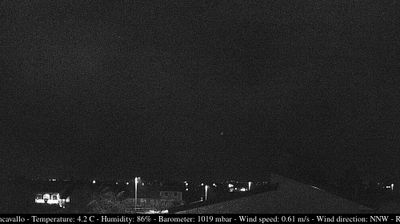 immagine della webcam nei dintorni di San Daniele del Friuli: webcam Casarsa della Delizia