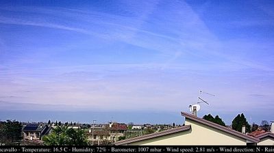 immagine della webcam nei dintorni di Spilimbergo: webcam Casarsa della Delizia