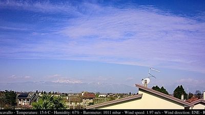 immagine della webcam nei dintorni di Portogruaro: webcam Casarsa della Delizia