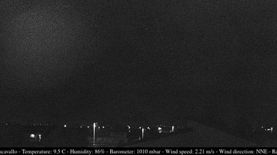 immagine della webcam nei dintorni di Portogruaro: webcam Casarsa della Delizia