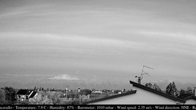 immagine della webcam nei dintorni di Basiliano: webcam Casarsa della Delizia